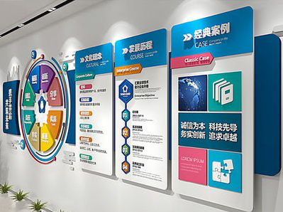 宁乡企业文化墙内容对员工有什么影响？